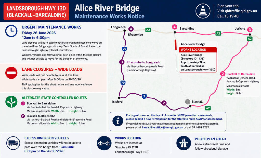 Alice River Bridge