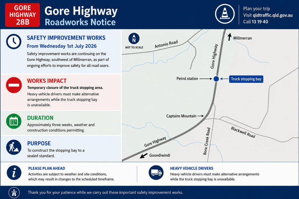 Gore Highway Stopping bay July 1